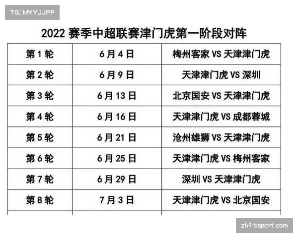 2016年中超联赛详细赛程安排分析及关键比赛回顾 2016年中超联赛详细赛程安排分析及关键比赛回顾