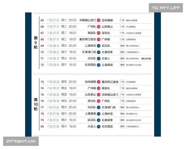 2016年中超联赛详细赛程安排分析及关键比赛回顾 2016年中超联赛详细赛程安排分析及关键比赛回顾